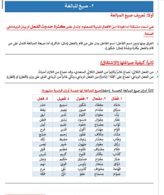 شرح صيغ المبالغة3